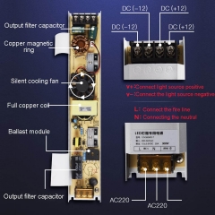 Nguồn đèn LED dây 12v Ultra thin cao cấp TLD-12V-PW01